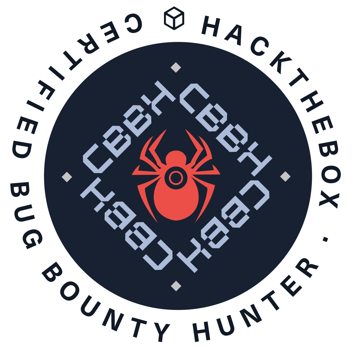 HTB CBBH badge