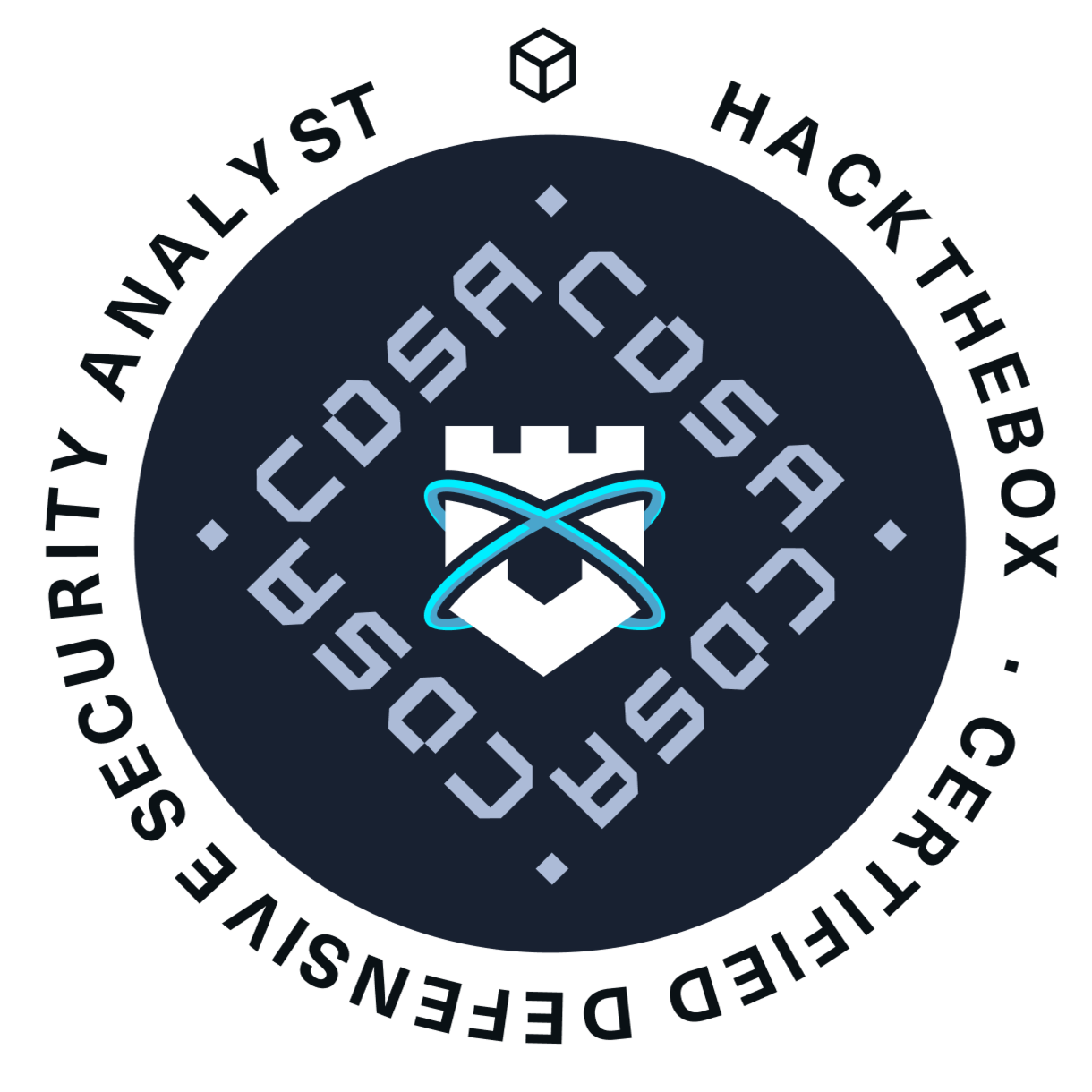 HTB CDSA badge